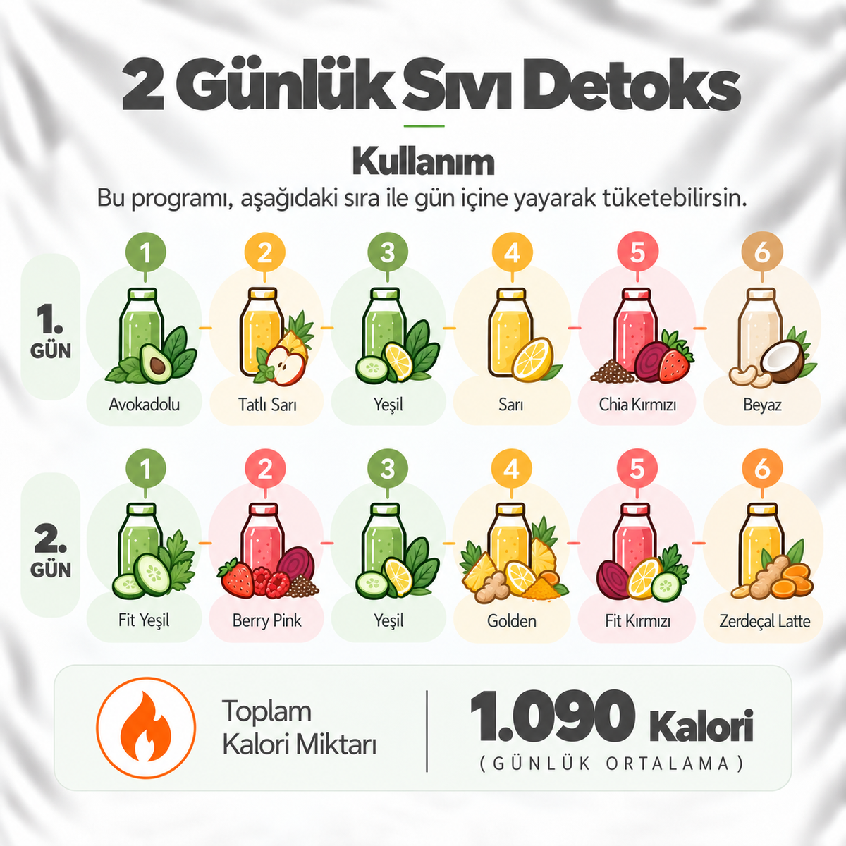 2 Günlük Sıvı Detoks
