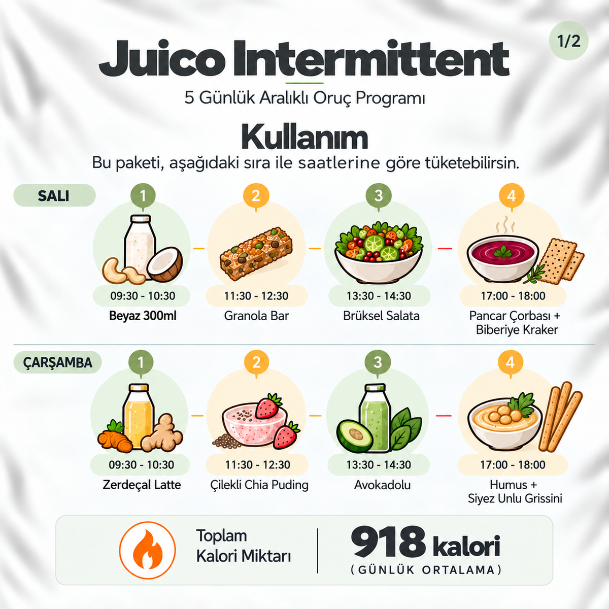 Juico Intermittent