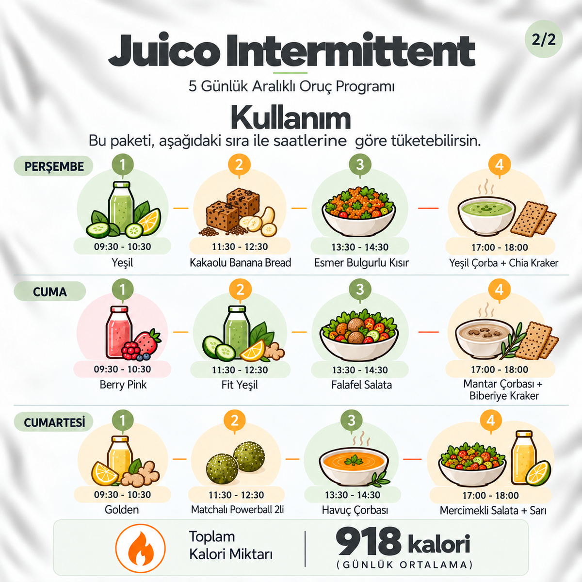 Juico Intermittent