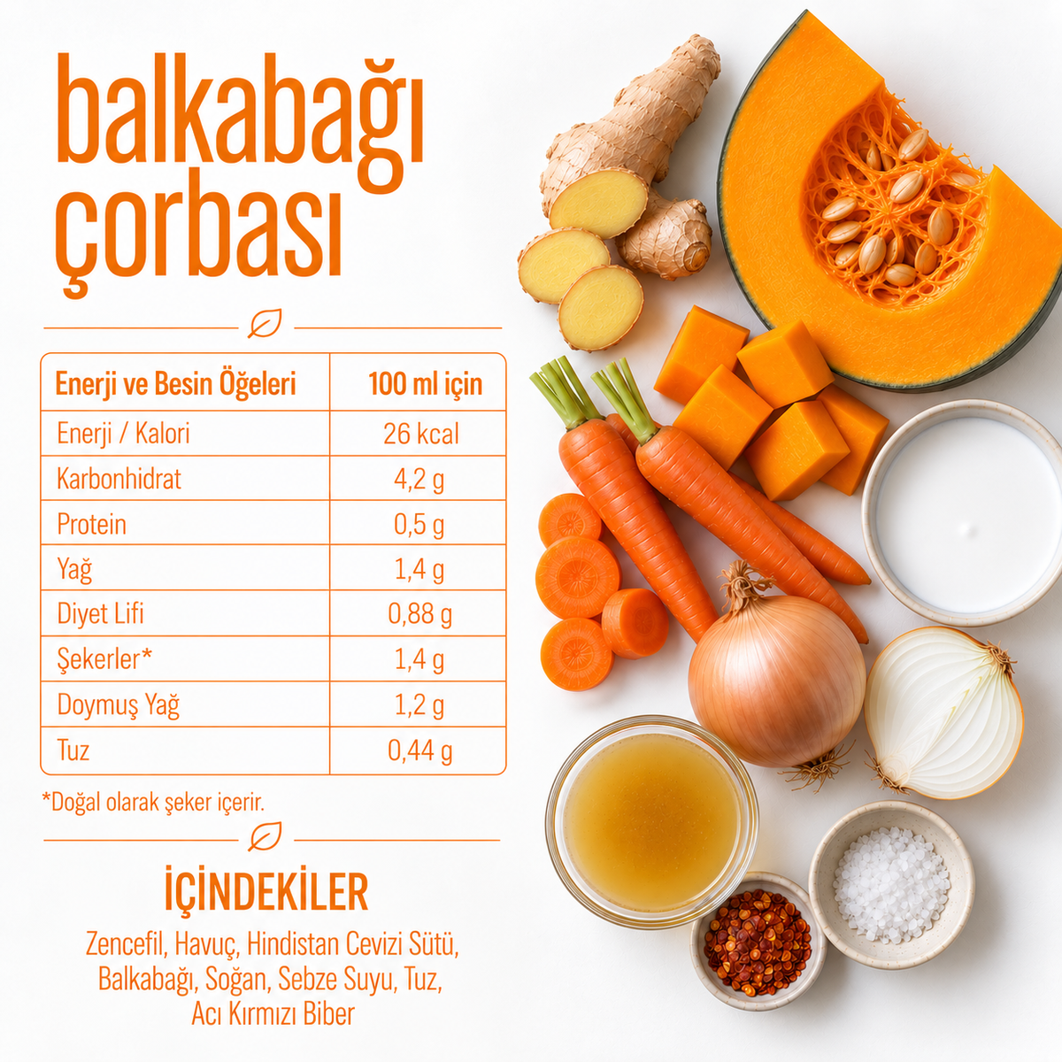 Balkabağı Çorbası