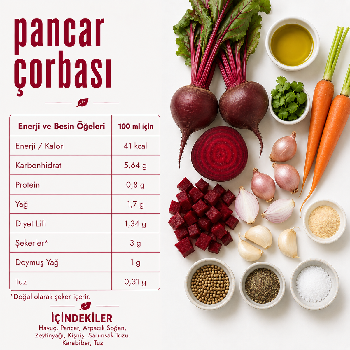 Pancar Çorbası