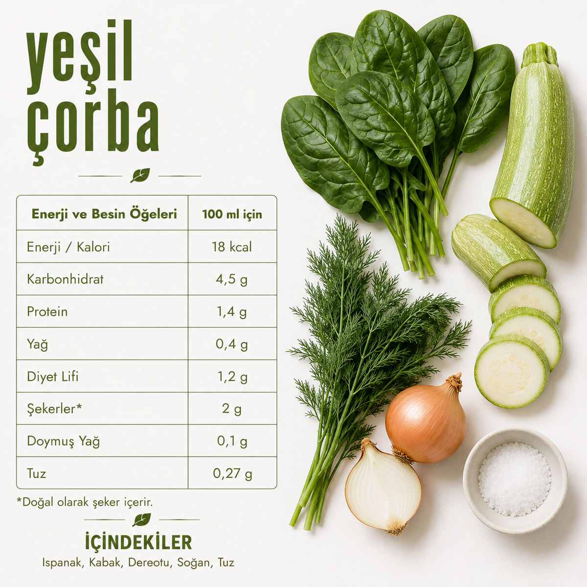 Yeşil Çorba