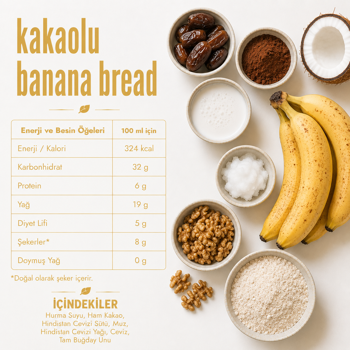 Kakaolu Banana Bread