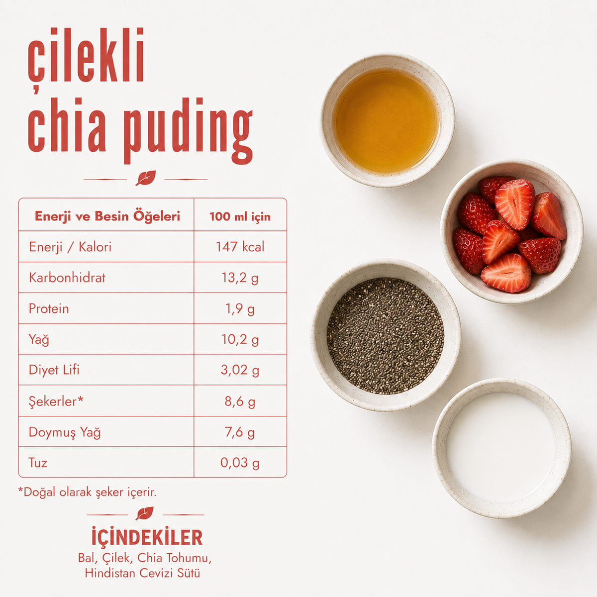 Çilekli Chia Puding