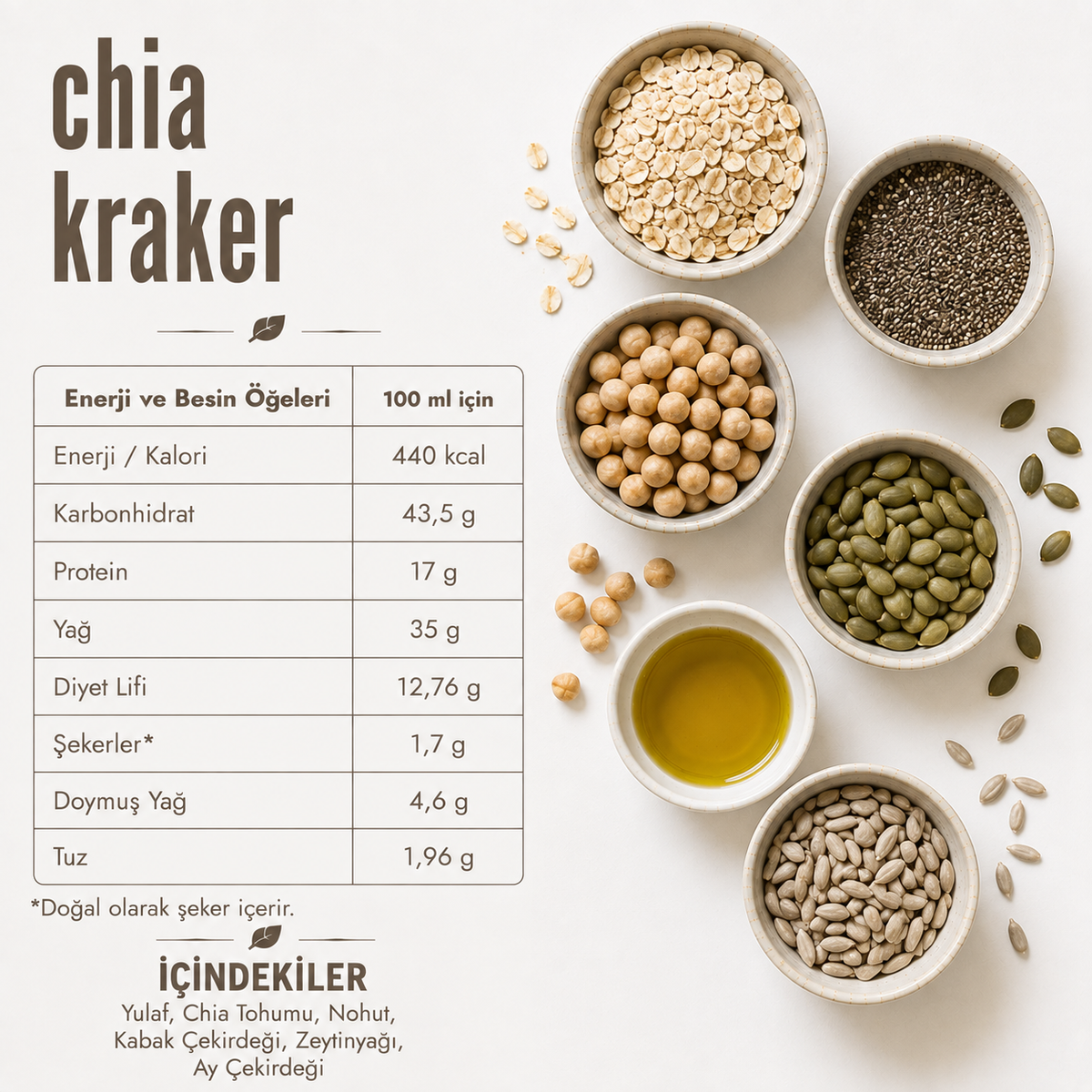 Chia Kraker