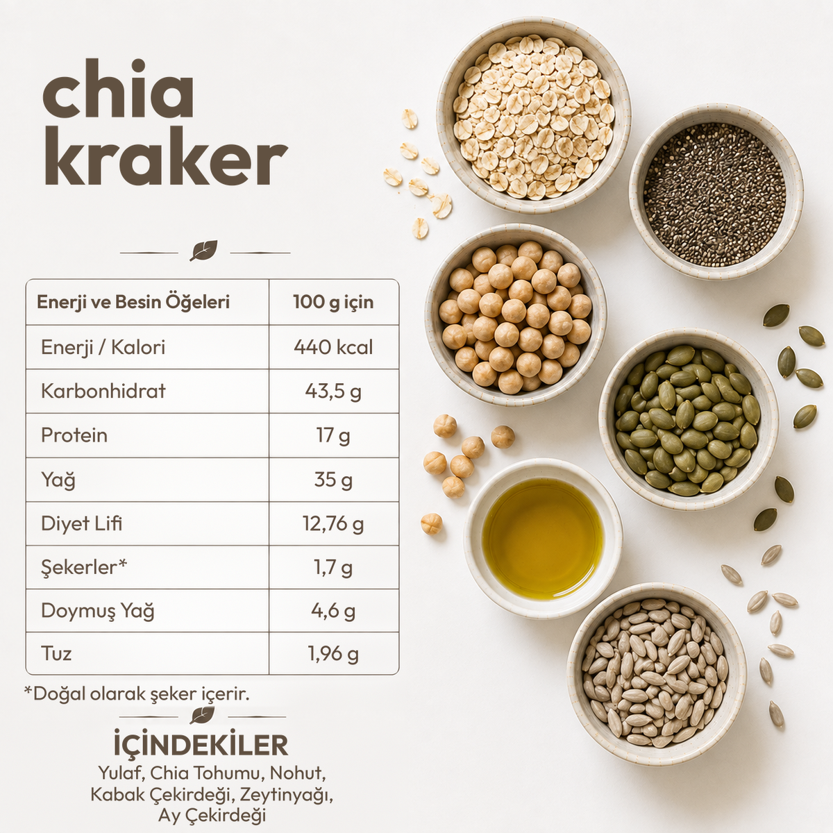 Chia Kraker