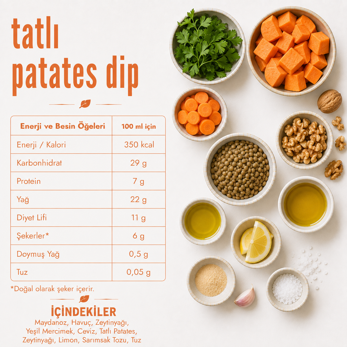 Tatlı Patates Dip