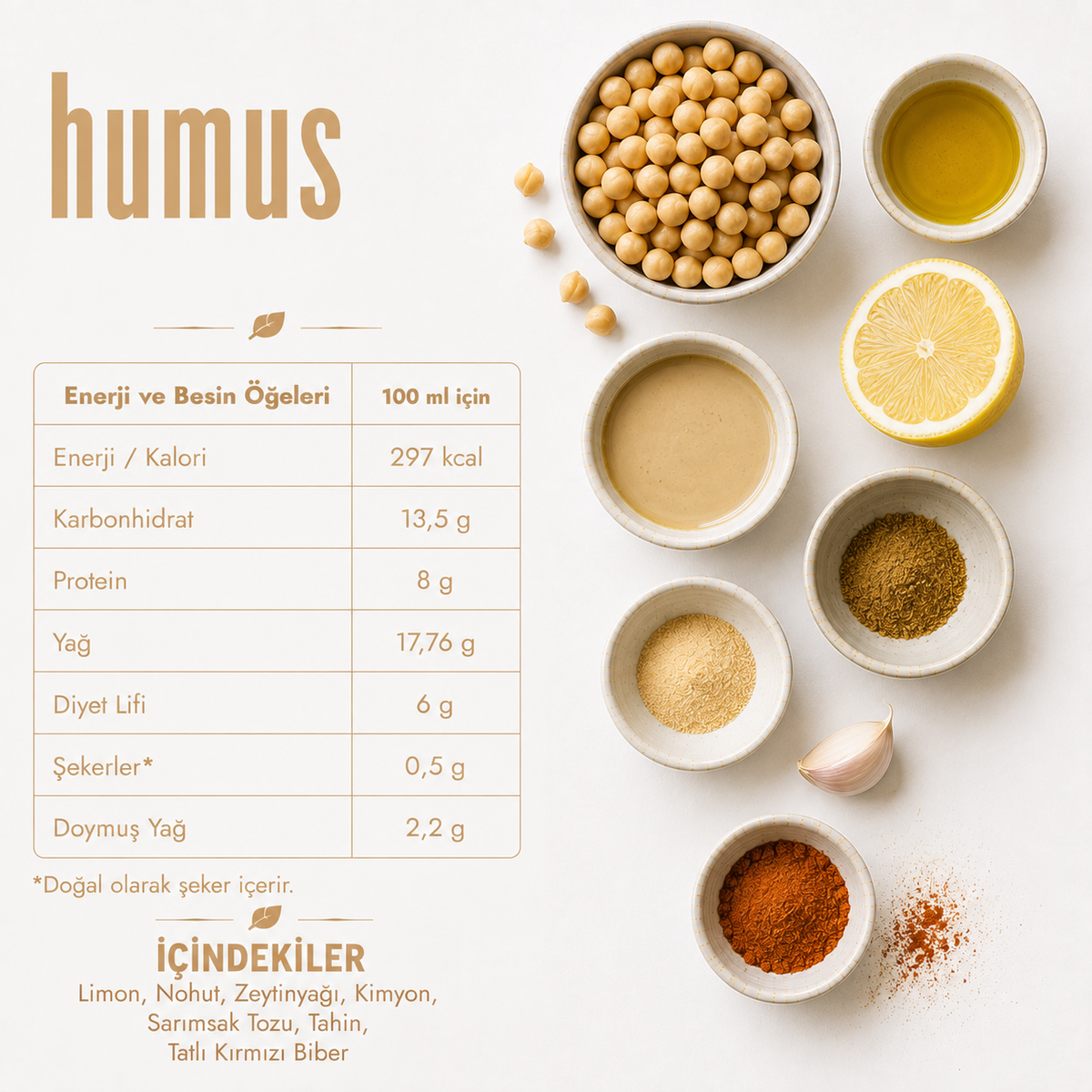 Humus