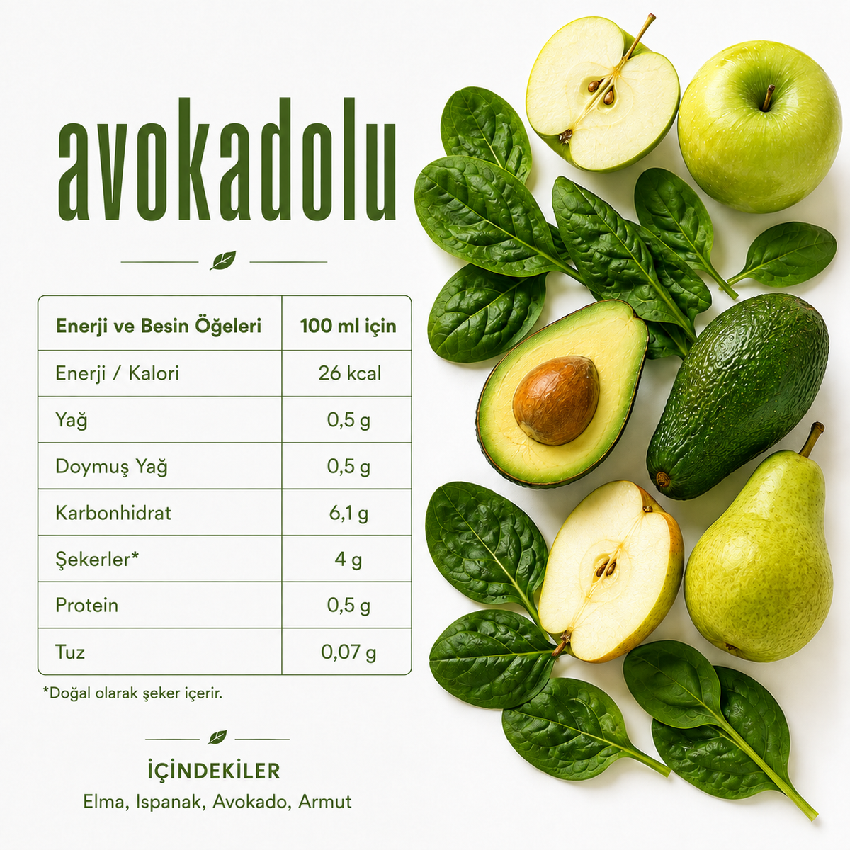 Avokadolu