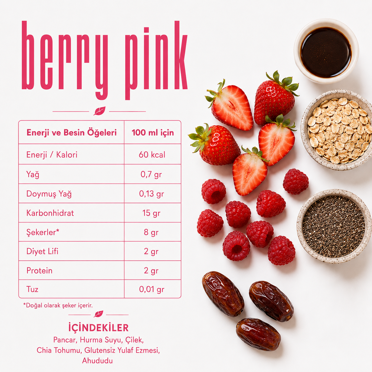 Berry Pink