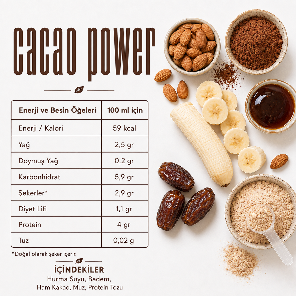 Cacao Power