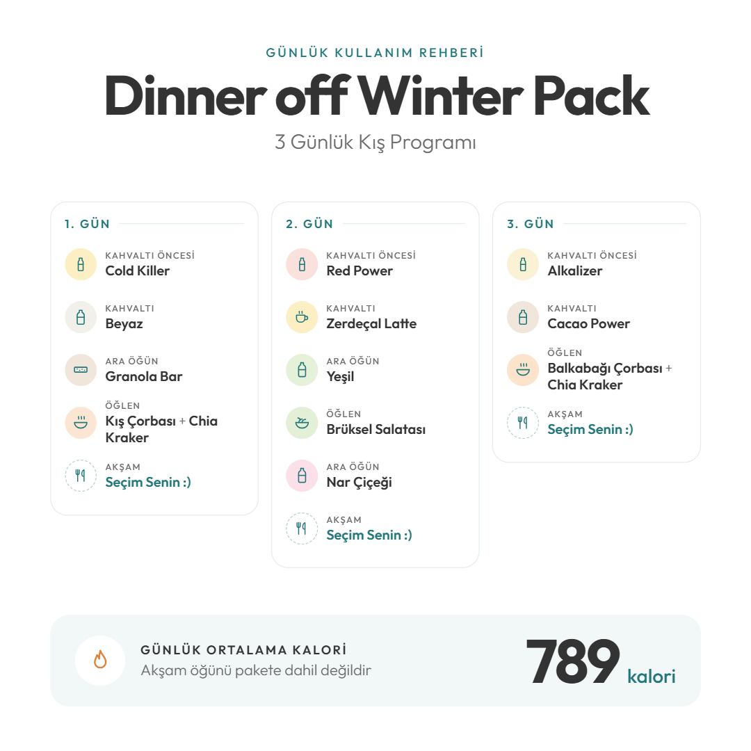 Dinner off Winter Pack