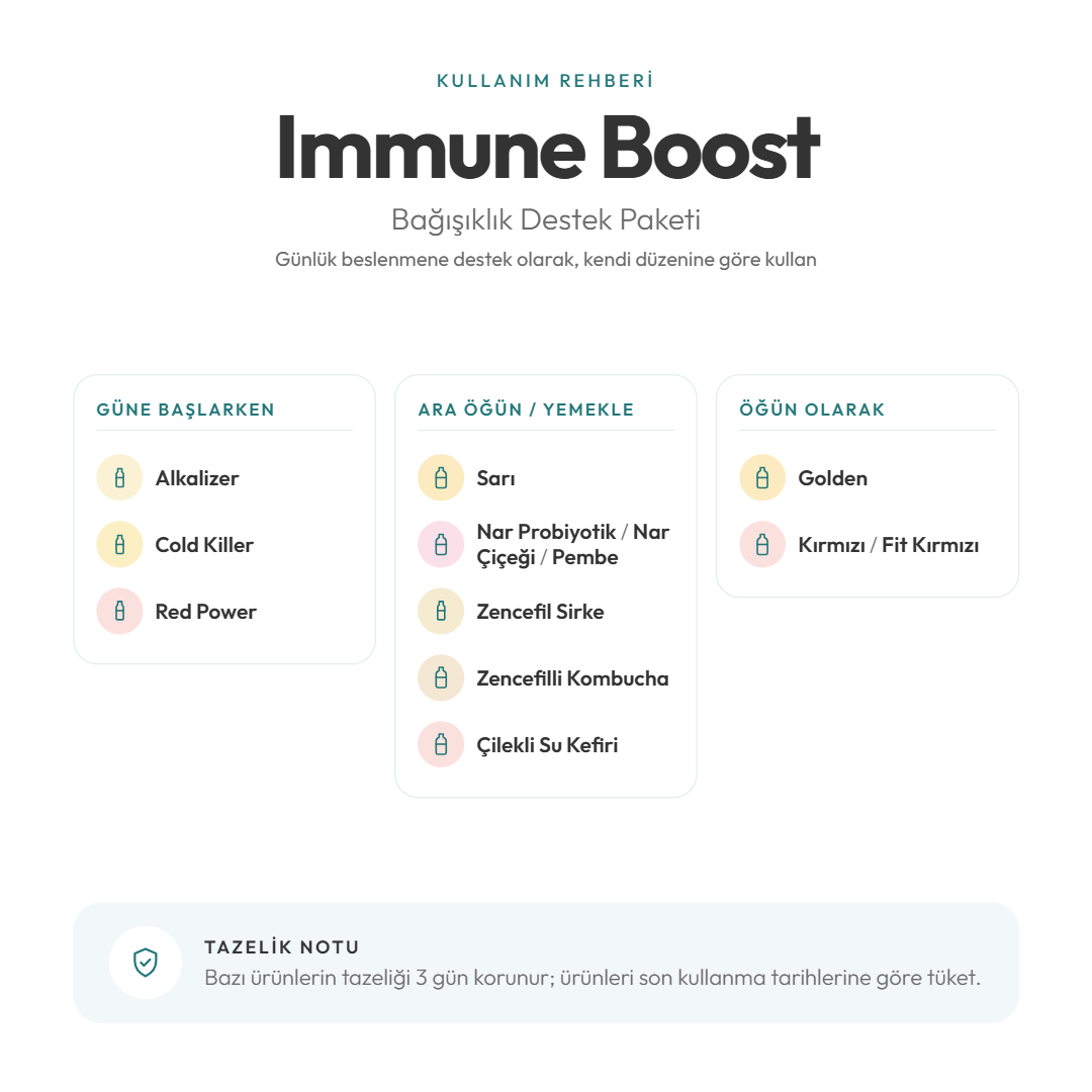 Immune Boost