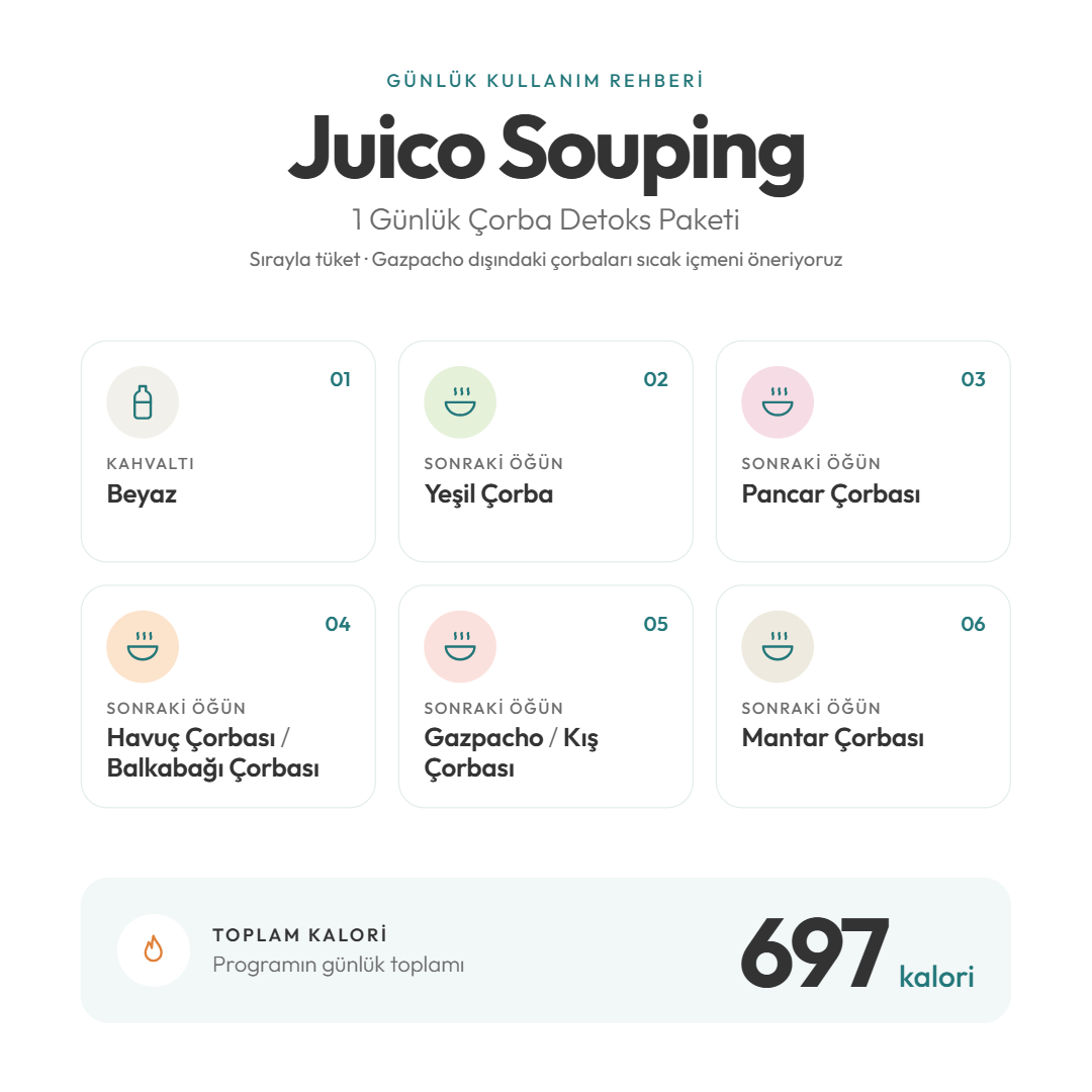 Juico Souping