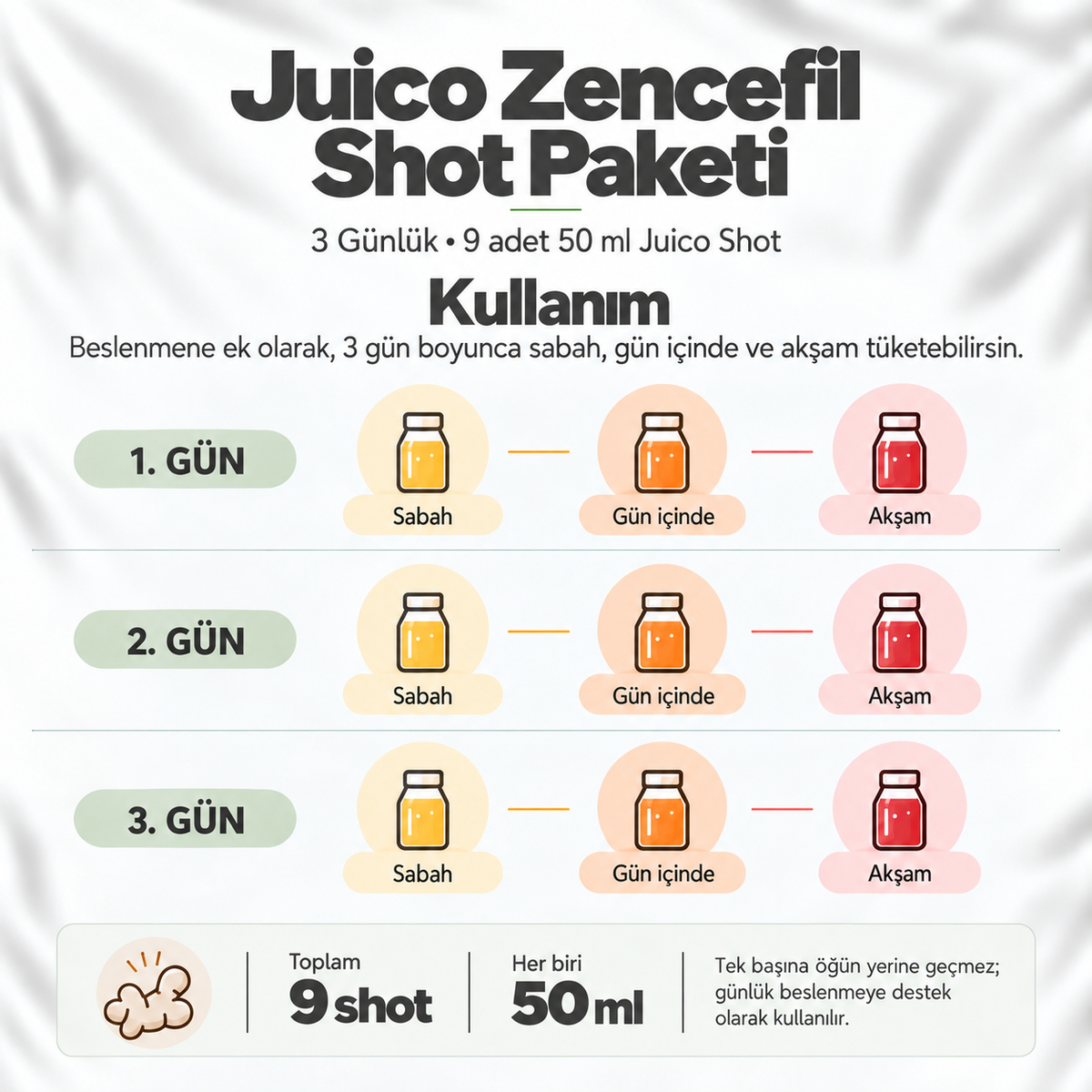 Juico Shot Paketi