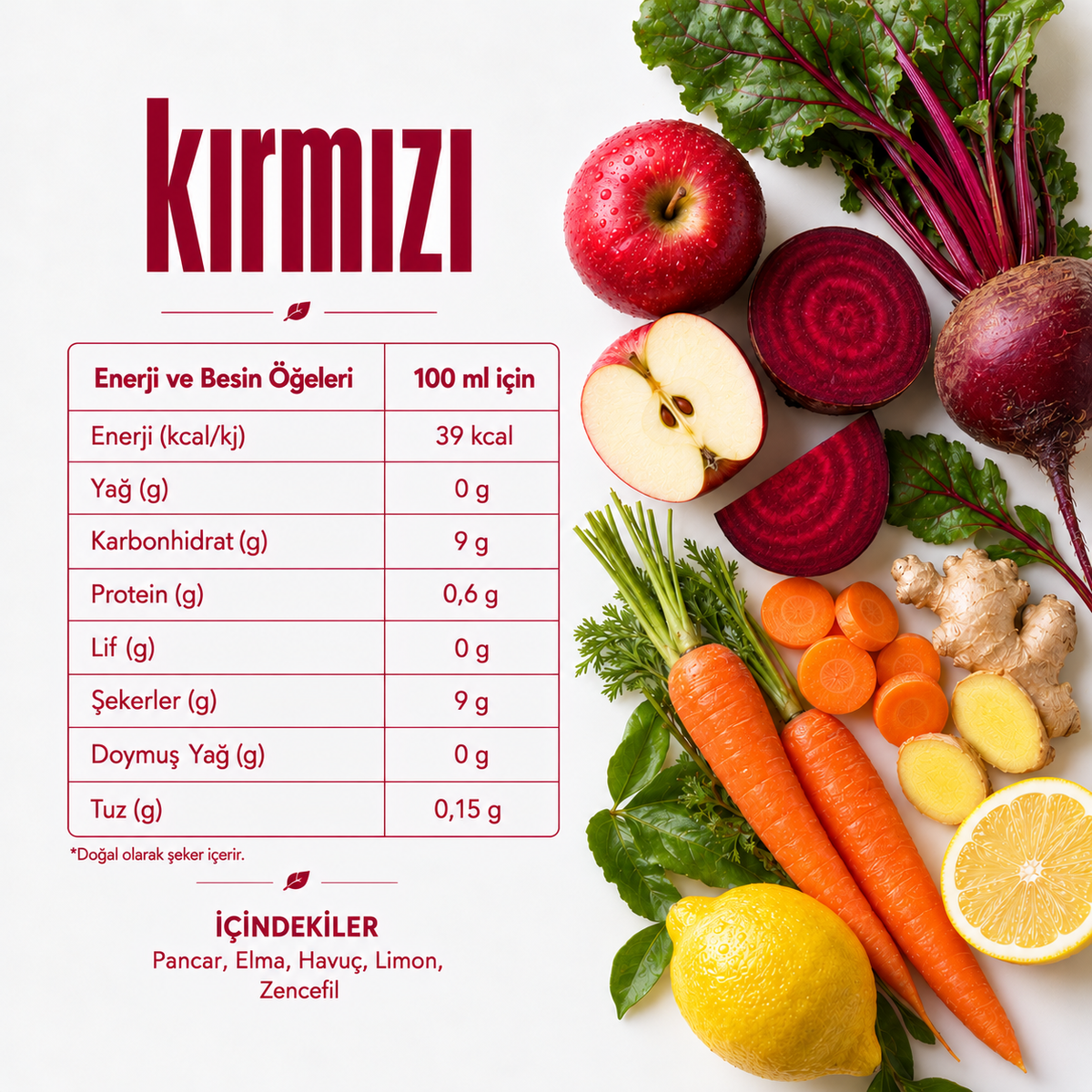 Küçük Kırmızı