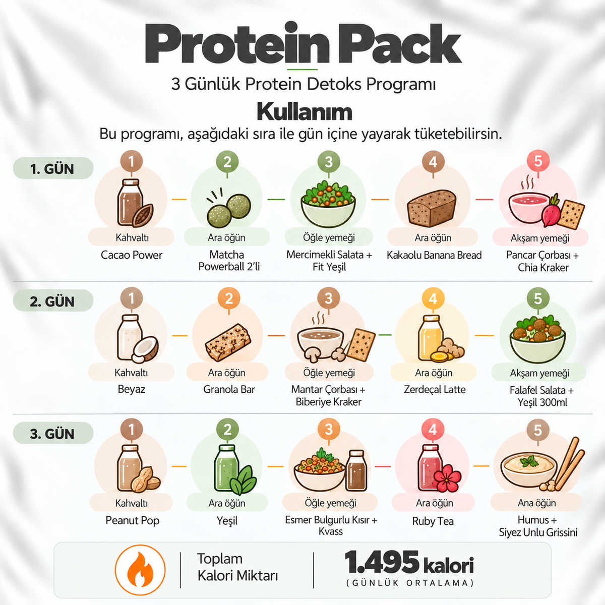 Protein Pack