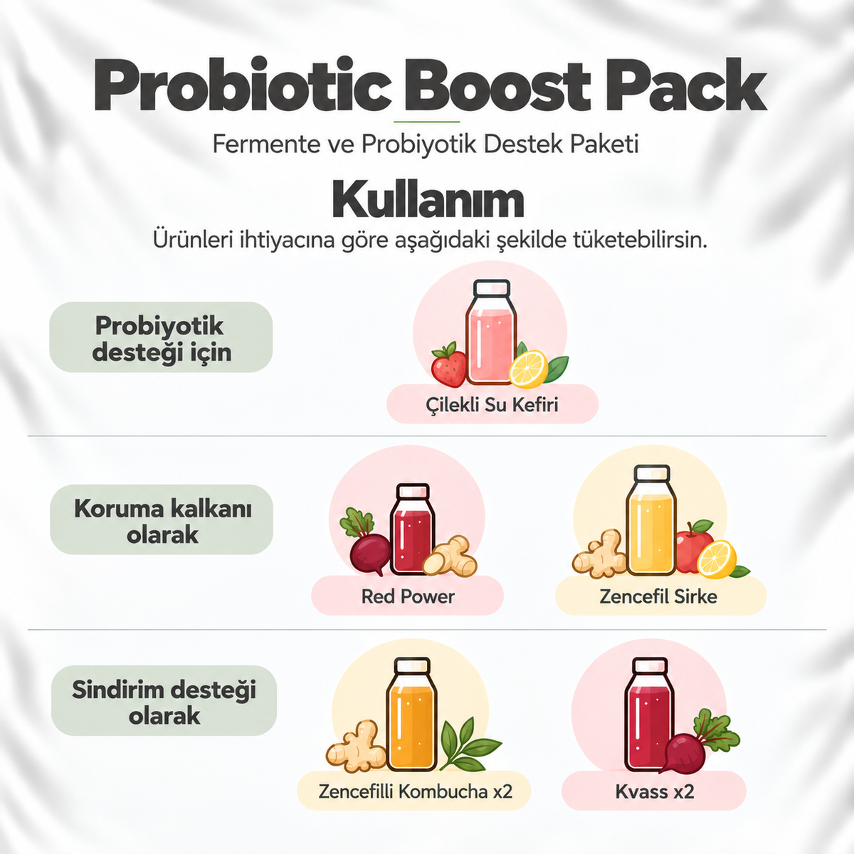 Probiotic Boost Pack