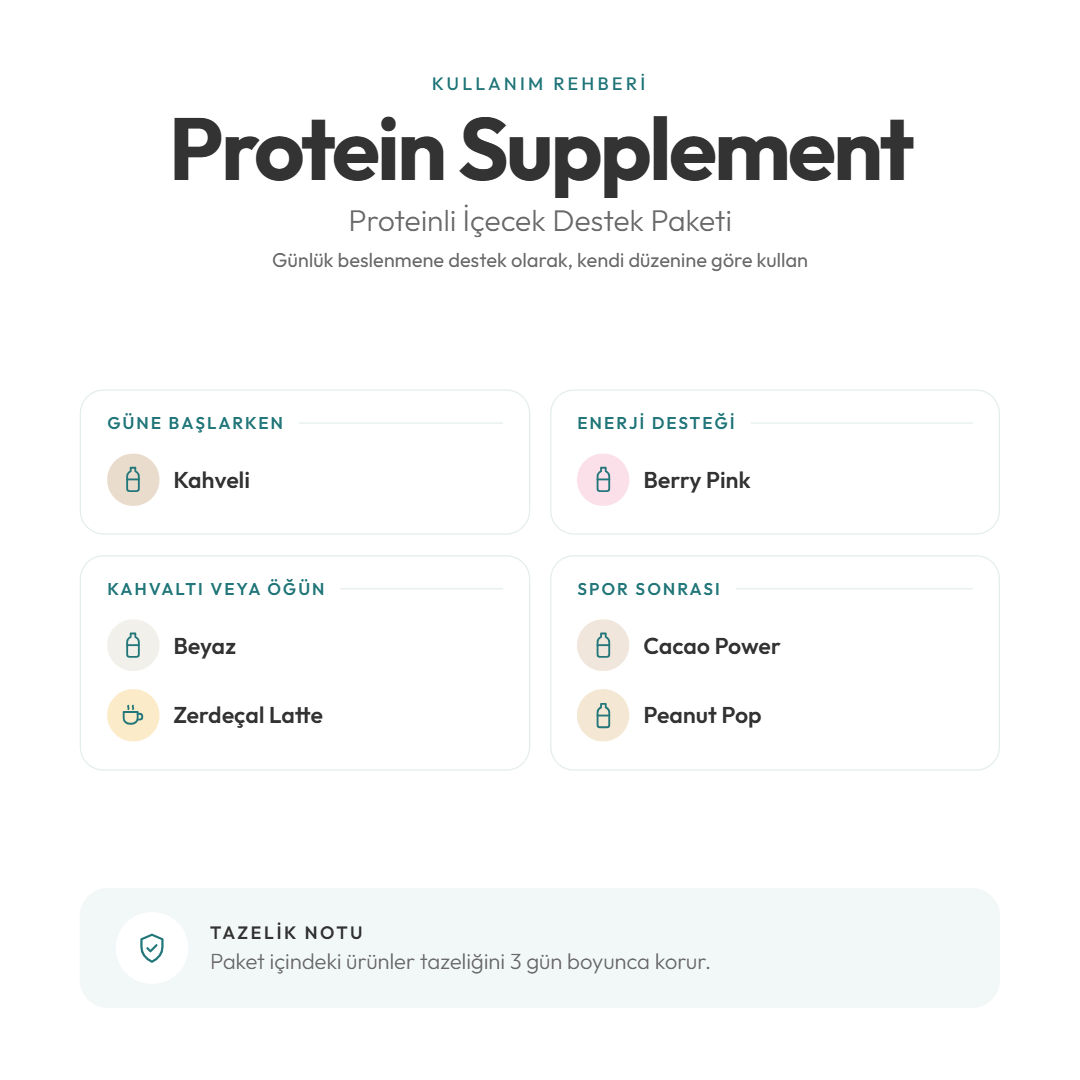 Protein Supplement