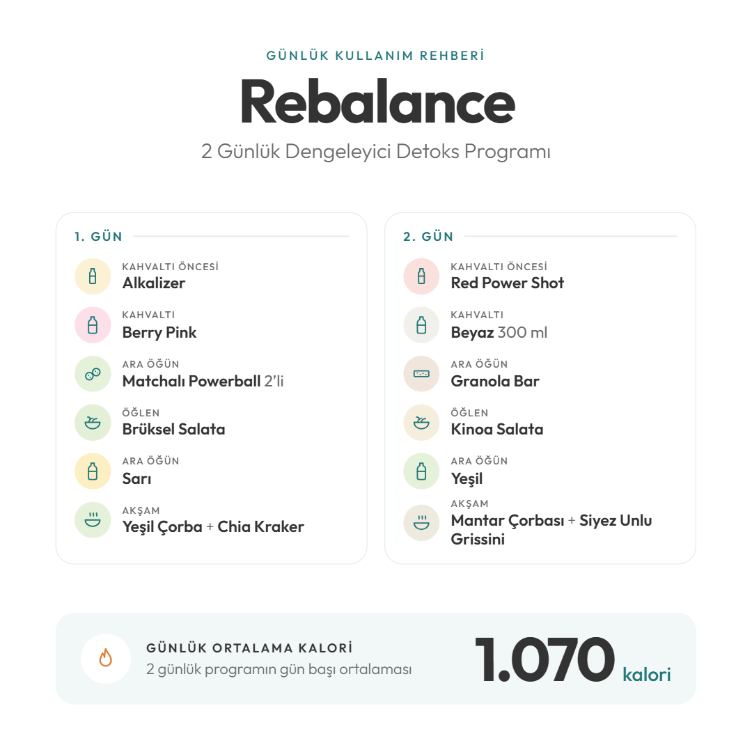 Rebalance